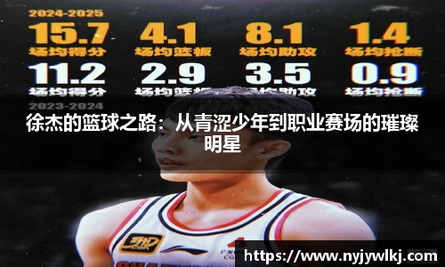 徐杰的篮球之路：从青涩少年到职业赛场的璀璨明星